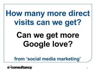 How many more direct visits can we get? Can we get more Google love? from ‘social media marketing’ 
