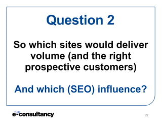Question 2 So which sites would deliver volume (and the right prospective customers) And which (SEO) influence? 