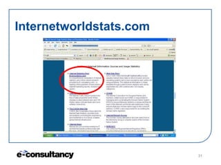 Internetworldstats.com 