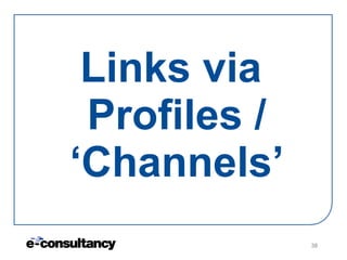 Links via  Profiles / ‘Channels’ 