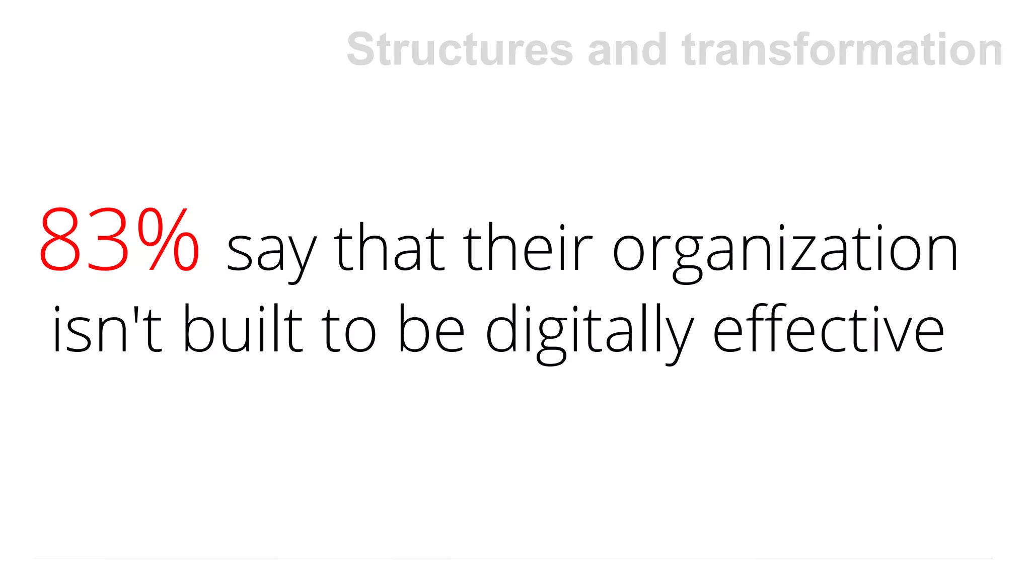 83% say that their organization
isn't built to be digitally effective
Structures and transformation
 