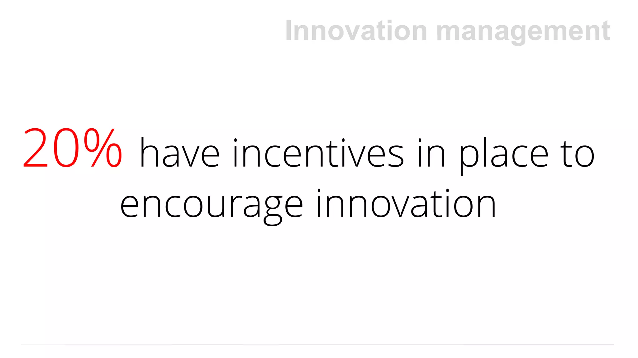 20% have incentives in place to
encourage innovation
Innovation management
 
