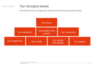 Econsultancy: What we’re about
A guide for all of us 35
Our strongest assets
No matter who we’re competing with, these are the critical things we bring to battle:
How we’re different
Our brand
Our reputation
Our energy
and passion
Our experts
The quality of our
content
Our community
Our experience Our model
 