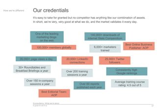 Econsultancy: What we’re about
A guide for all of us 37
Our credentialsHow we’re different
It’s easy to take for granted but no competitor has anything like our combination of assets.
In short, we’re very, very good at what we do, and the market validates it every day.
One of the leading
marketing blogs
on the web
100,000+ members globally
20,000+ LinkedIn
connections
25,000+ Twitter
followers
30+ Roundtables and
Breakfast Briefings a year
6,000+ marketers
trained
Over 200 training
sessions a year
Over 150 in-company
sessions a year
Average training course
rating: 4.5 out of 5Over 60 reports
published each year
140,000+ downloads of
internet Stats Compendium
Consistently high
Google rankings
35,000+ page views a day
Best Online Business
Publisher: AOP
Best Editorial Team:
AOP
 