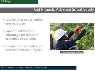 GSI Projects
The Economic Impact of Green City, Clean Waters
GSI Projects Advance Social Equity
Source: powercorpsphl.org/...