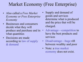 Market Economy (Free Enterprise) Also called a  Free Market Economy or Free Enterprise Economy Businesses and consumers decide what they will produce and purchase and in what quantities   Decisions are made according to  law of supply & demand Supply and demand of goods and services determine what is produced and the price that will be charged . Advantage—competition  to have the best products and services Disadvantage—huge  rift between wealthy and poor Note: a  true market economy  does not exist. 