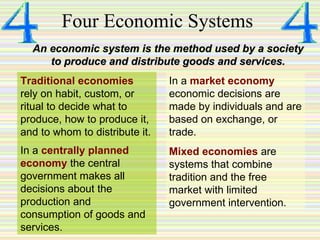 An economic system is the method used by a society to produce and distribute goods and services. Four Economic Systems Traditional economies   rely on habit, custom, or ritual to decide what to produce, how to produce it, and to whom to distribute it. In a  centrally planned economy  the central government makes all decisions about the production and consumption of goods and services.   In a  market economy   economic decisions are made by individuals and are based on exchange, or trade. Mixed economies   are systems that combine tradition and the free market with limited government intervention.  