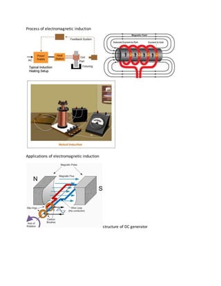 Process of electromagnetic induction 
Applications of electromagnetic induction 
structure of DC generator 
 
