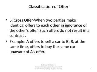 Comprehensive Overview of the Indian Contract Act, 1872 and Offer ...