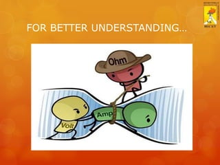 FOR BETTER UNDERSTANDING…
 