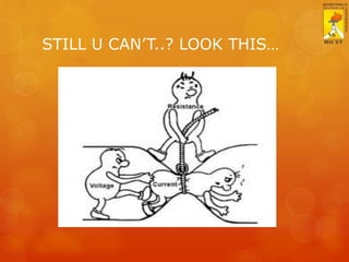 STILL U CAN’T..? LOOK THIS…
 