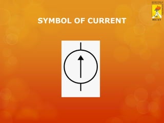 SYMBOL OF CURRENT
 