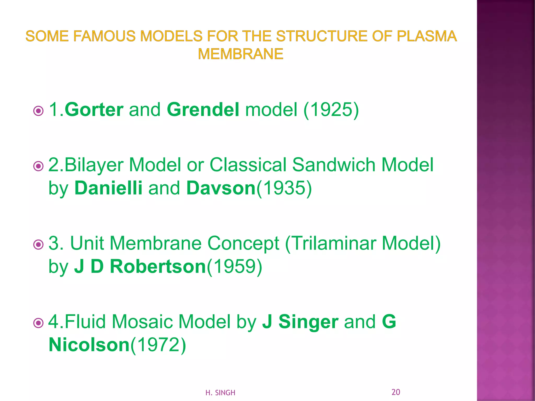  1.Gorter and Grendel model (1925)
 2.Bilayer Model or Classical Sandwich Model
by Danielli and Davson(1935)
 3. Unit Membrane Concept (Trilaminar Model)
by J D Robertson(1959)
 4.Fluid Mosaic Model by J Singer and G
Nicolson(1972)
20H. SINGH
 