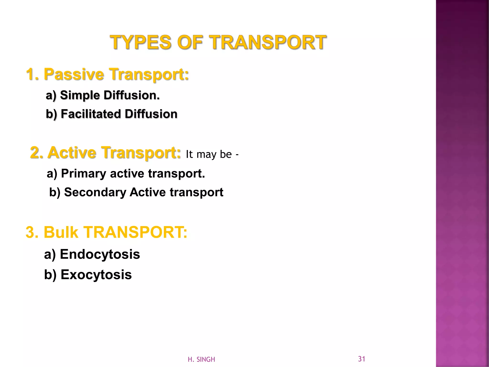 1. Passive Transport:
a) Simple Diffusion.
b) Facilitated Diffusion
2. Active Transport: It may be -
a) Primary active transport.
b) Secondary Active transport
3. Bulk TRANSPORT:
a) Endocytosis
b) Exocytosis
31H. SINGH
 