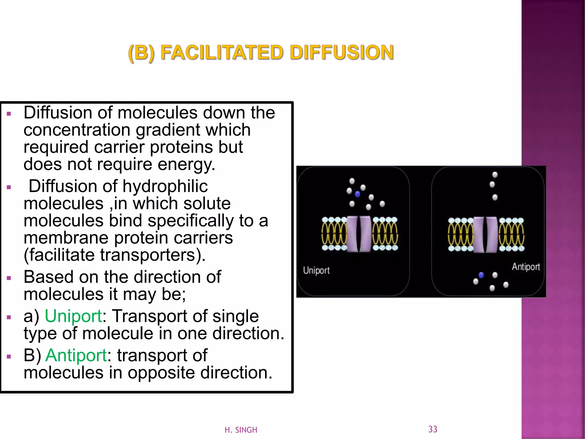 ▪ Diffusion of molecules down the
concentration gradient which
required carrier proteins but
does not require energy.
▪ Diffusion of hydrophilic
molecules ,in which solute
molecules bind specifically to a
membrane protein carriers
(facilitate transporters).
▪ Based on the direction of
molecules it may be;
▪ a) Uniport: Transport of single
type of molecule in one direction.
▪ B) Antiport: transport of
molecules in opposite direction.
33H. SINGH
 