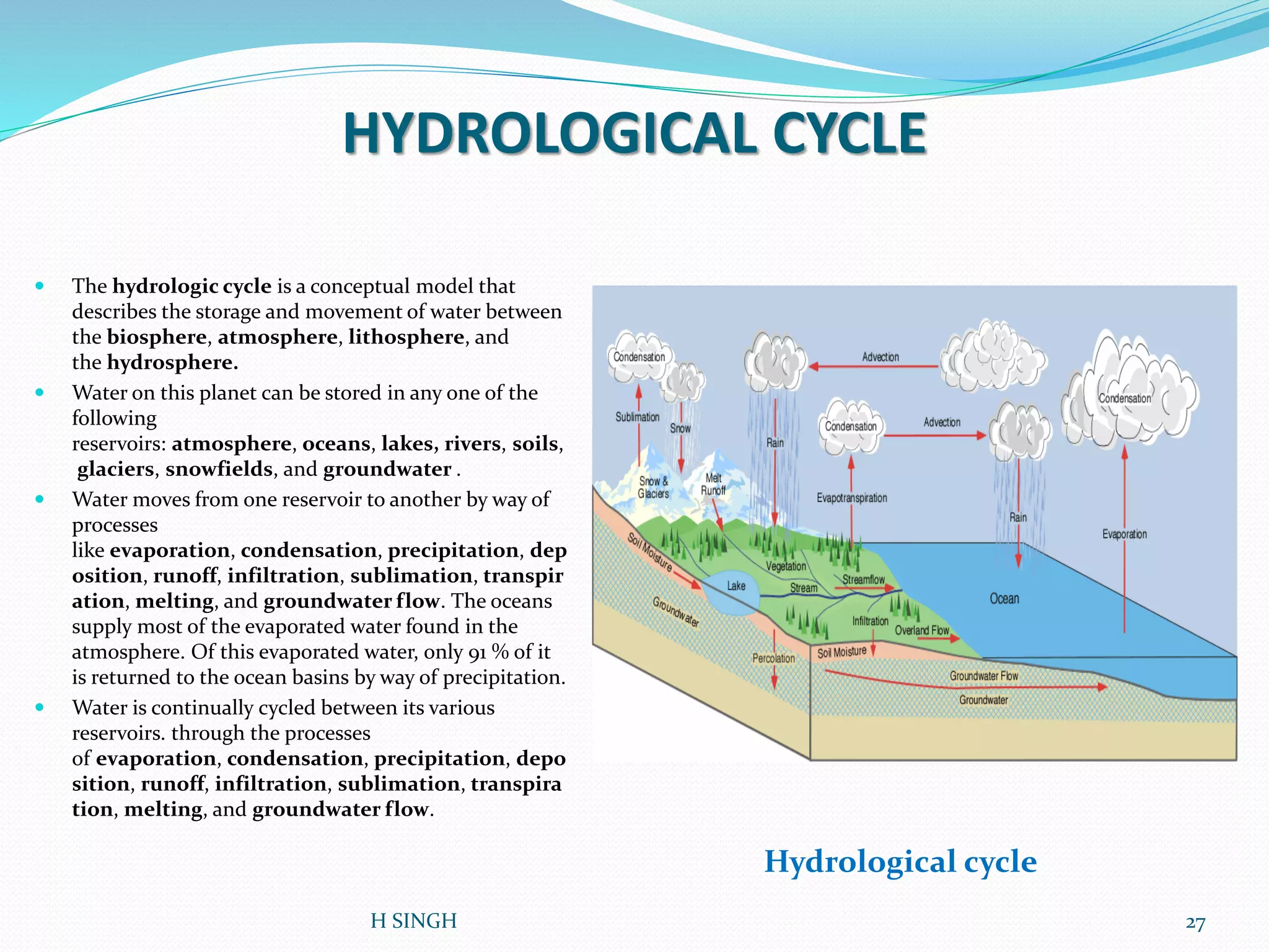 HYDROLOGICAL CYCLE
 The hydrologic cycle is a conceptual model that
describes the storage and movement of water between
the biosphere, atmosphere, lithosphere, and
the hydrosphere.
 Water on this planet can be stored in any one of the
following
reservoirs: atmosphere, oceans, lakes, rivers, soils,
glaciers, snowfields, and groundwater .
 Water moves from one reservoir to another by way of
processes
like evaporation, condensation, precipitation, dep
osition, runoff, infiltration, sublimation, transpir
ation, melting, and groundwater flow. The oceans
supply most of the evaporated water found in the
atmosphere. Of this evaporated water, only 91 % of it
is returned to the ocean basins by way of precipitation.
 Water is continually cycled between its various
reservoirs. through the processes
of evaporation, condensation, precipitation, depo
sition, runoff, infiltration, sublimation, transpira
tion, melting, and groundwater flow.
Hydrological cycle
27H SINGH
 