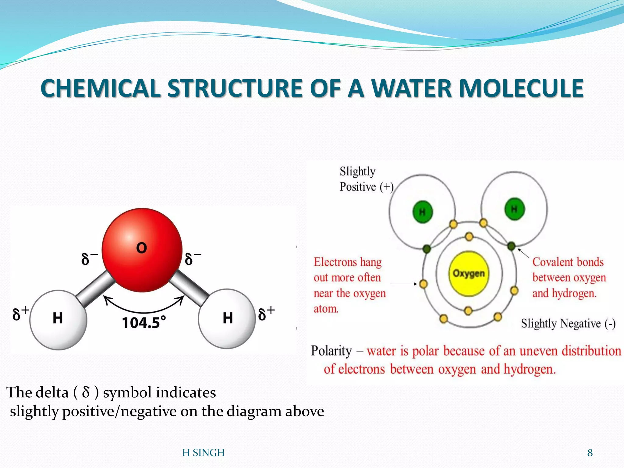 CHEMICAL STRUCTURE OF A WATER MOLECULE
The delta ( δ ) symbol indicates
slightly positive/negative on the diagram above
8H SINGH
 