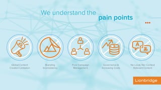 We understand the
pain points
…
Global Content
Creation Limitation
Branding
Inconsistency
Poor Campaign
Management
Governance &
Increasing Costs
No Local, Nor Context
Relevant Content
 