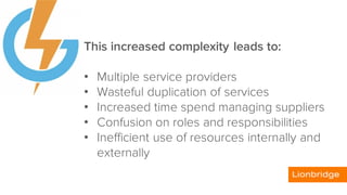 This increased complexity leads to:
• Multiple service providers
• Wasteful duplication of services
• Increased time spend managing suppliers
• Confusion on roles and responsibilities
• Inefficient use of resources internally and
externally
 