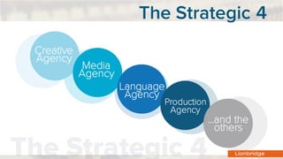 The Strategic 4
Creative
Agency
Media
Agency
Language
Agency
Production
Agency
...and the
others
 