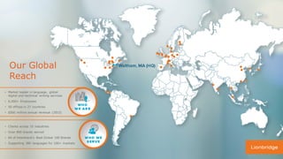 Our Global
Reach
• Market leader in language, global
digital and technical writing services
• 6,000+ Employees
• 50 offices in 27 countries
• $560 million annual revenue (2015)
• Clients across 10 industries
• Over 800 brands served
• 64 of Interbrand’s Best Global 100 Brands
• Supporting 380 languages for 100+ markets
 