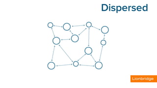 Dispersed
 