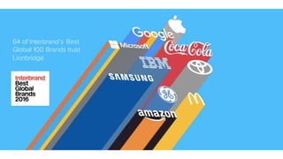64 of Interbrand’s Best
Global 100 Brands trust
Lionbridge
 