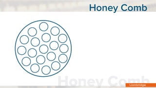 Honey Comb
 