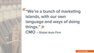 “We’re a bunch of marketing
islands, with our own
language and ways of doing
things.”
CMO – Global Auto Firm
«
»
 
