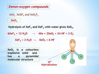 Xenon-oxygen compounds
XeO3 XeOF4 and XeO2F2
Hydrolysis of XeF4 and XeF6 with water gives Xe03.
XeO3
6XeF4 + 12 H2O → 4Xe + 2Xe03 + 24 HF + 3 O2
XeF6 + 3 H2O → XeO3 + 6 HF
XeO3 is a colourless
explosive solid and
has a pyramidal
molecular structure
sp3
Hybridization
 