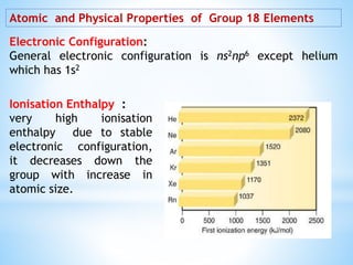 Atomic and Physical Properties of Group 18 Elements
Electronic Configuration:
General electronic configuration is ns2np6 except helium
which has 1s2
Ionisation Enthalpy :
very high ionisation
enthalpy due to stable
electronic configuration,
it decreases down the
group with increase in
atomic size.
 