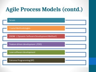 Process Models In Software Engineering software engineering evolution and all of its models | PPT