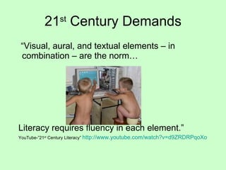 21 st  Century Demands “ Visual, aural, and textual elements – in combination – are the norm… Literacy requires fluency in each element.” YouTube-”21 st  Century Literacy”  http://www.youtube.com/watch?v=d9ZRDRPqoXo   