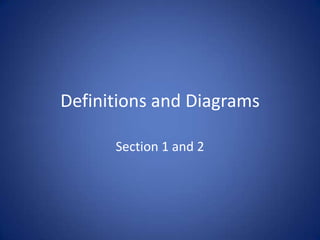 Definitions and Diagrams Section 1 and 2 