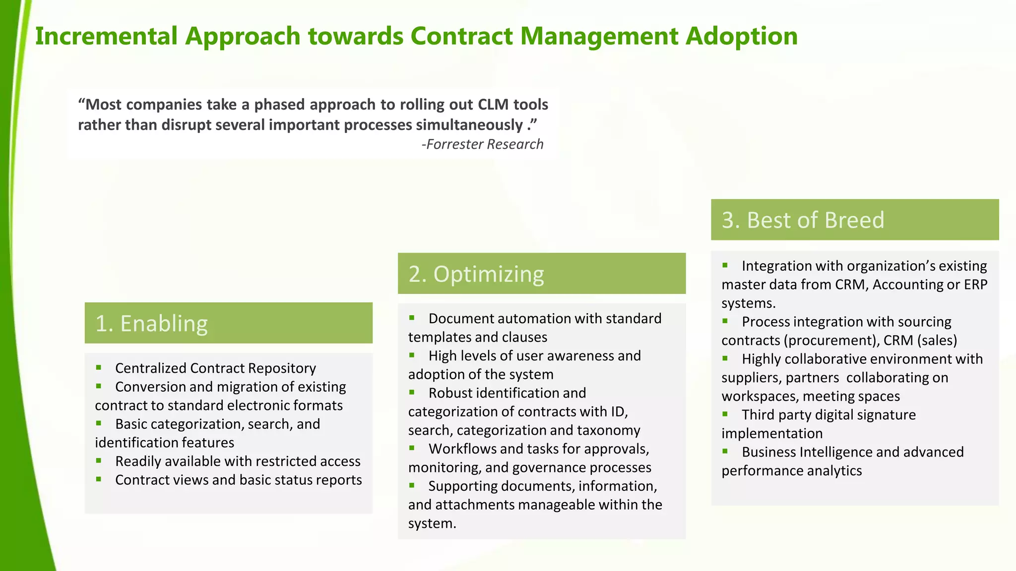 Incremental Approach towards Contract Management Adoption

   “Most companies take a phased approach to rolling out CLM tools
   rather than disrupt several important processes simultaneously .”
                                                   -Forrester Research




                                                                                          3. Best of Breed
                                                                                           Integration with organization’s existing
                                                  2. Optimizing                           master data from CRM, Accounting or ERP
                                                                                          systems.
                                                   Document automation with standard
     1. Enabling                                  templates and clauses
                                                                                           Process integration with sourcing
                                                                                          contracts (procurement), CRM (sales)
                                                   High levels of user awareness and      Highly collaborative environment with
      Centralized Contract Repository            adoption of the system                  suppliers, partners collaborating on
      Conversion and migration of existing        Robust identification and             workspaces, meeting spaces
     contract to standard electronic formats      categorization of contracts with ID,     Third party digital signature
      Basic categorization, search, and          search, categorization and taxonomy     implementation
     identification features                       Workflows and tasks for approvals,     Business Intelligence and advanced
      Readily available with restricted access   monitoring, and governance processes    performance analytics
      Contract views and basic status reports     Supporting documents, information,
                                                  and attachments manageable within the
                                                  system.
 
