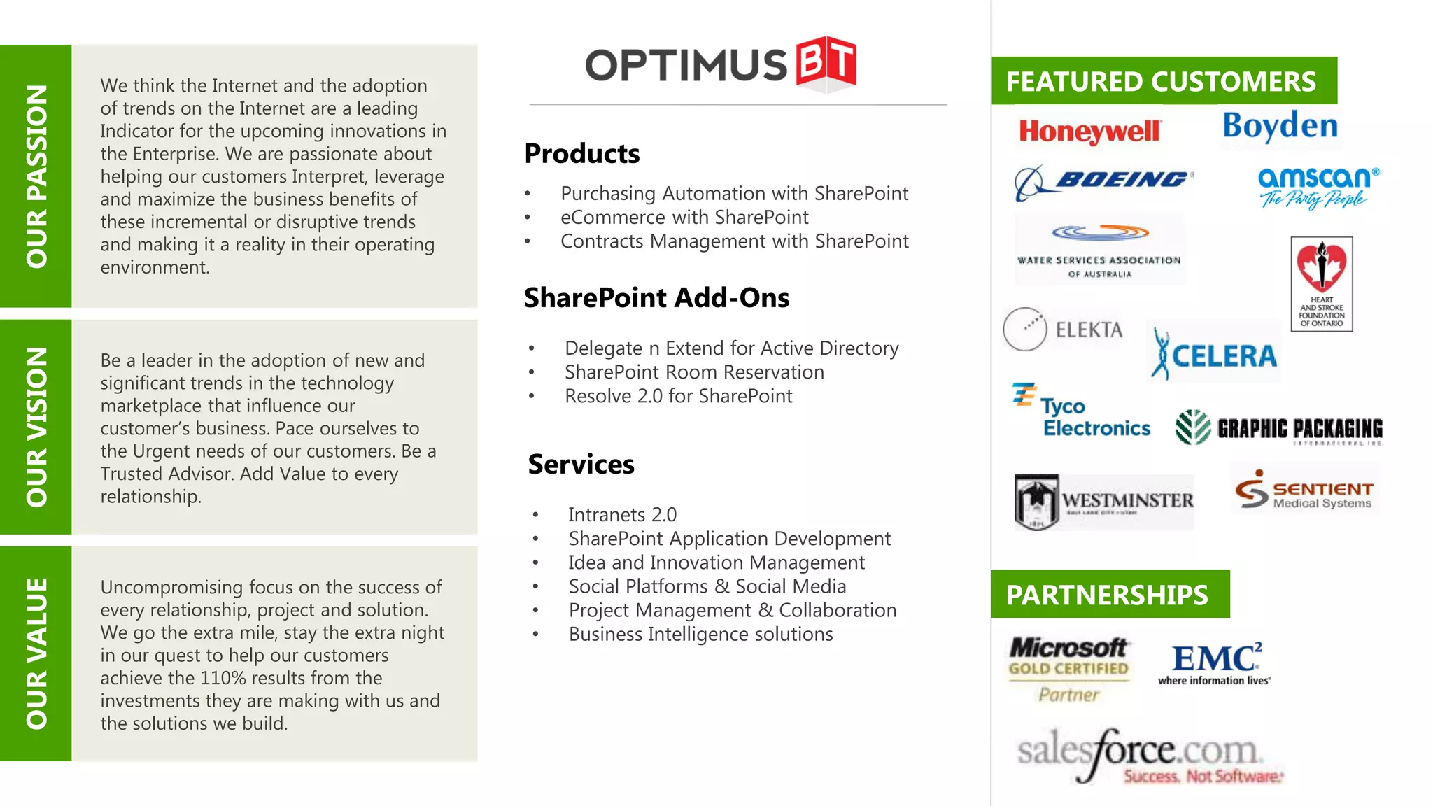 We think the Internet and the adoption                                                        FEATURED CUSTOMERS
OUR PASSION

              of trends on the Internet are a leading
              Indicator for the upcoming innovations in
              the Enterprise. We are passionate about      Products
              helping our customers Interpret, leverage
              and maximize the business benefits of        •       Purchasing Automation with SharePoint
              these incremental or disruptive trends       •       eCommerce with SharePoint
              and making it a reality in their operating   •       Contracts Management with SharePoint
              environment.
                                                           SharePoint Add-Ons
                                                           •       Delegate n Extend for Active Directory
OUR VISION




              Be a leader in the adoption of new and
                                                           •       SharePoint Room Reservation
              significant trends in the technology
              marketplace that influence our
                                                           •       Resolve 2.0 for SharePoint
              customer’s business. Pace ourselves to
              the Urgent needs of our customers. Be a
              Trusted Advisor. Add Value to every          Services
              relationship.
                                                               •   Intranets 2.0
                                                               •   SharePoint Application Development
                                                               •   Idea and Innovation Management
              Uncompromising focus on the success of               Social Platforms & Social Media
                                                               •
                                                                                                            PARTNERSHIPS
OUR VALUE




              every relationship, project and solution.        •   Project Management & Collaboration
              We go the extra mile, stay the extra night       •   Business Intelligence solutions
              in our quest to help our customers
              achieve the 110% results from the
              investments they are making with us and
              the solutions we build.
 