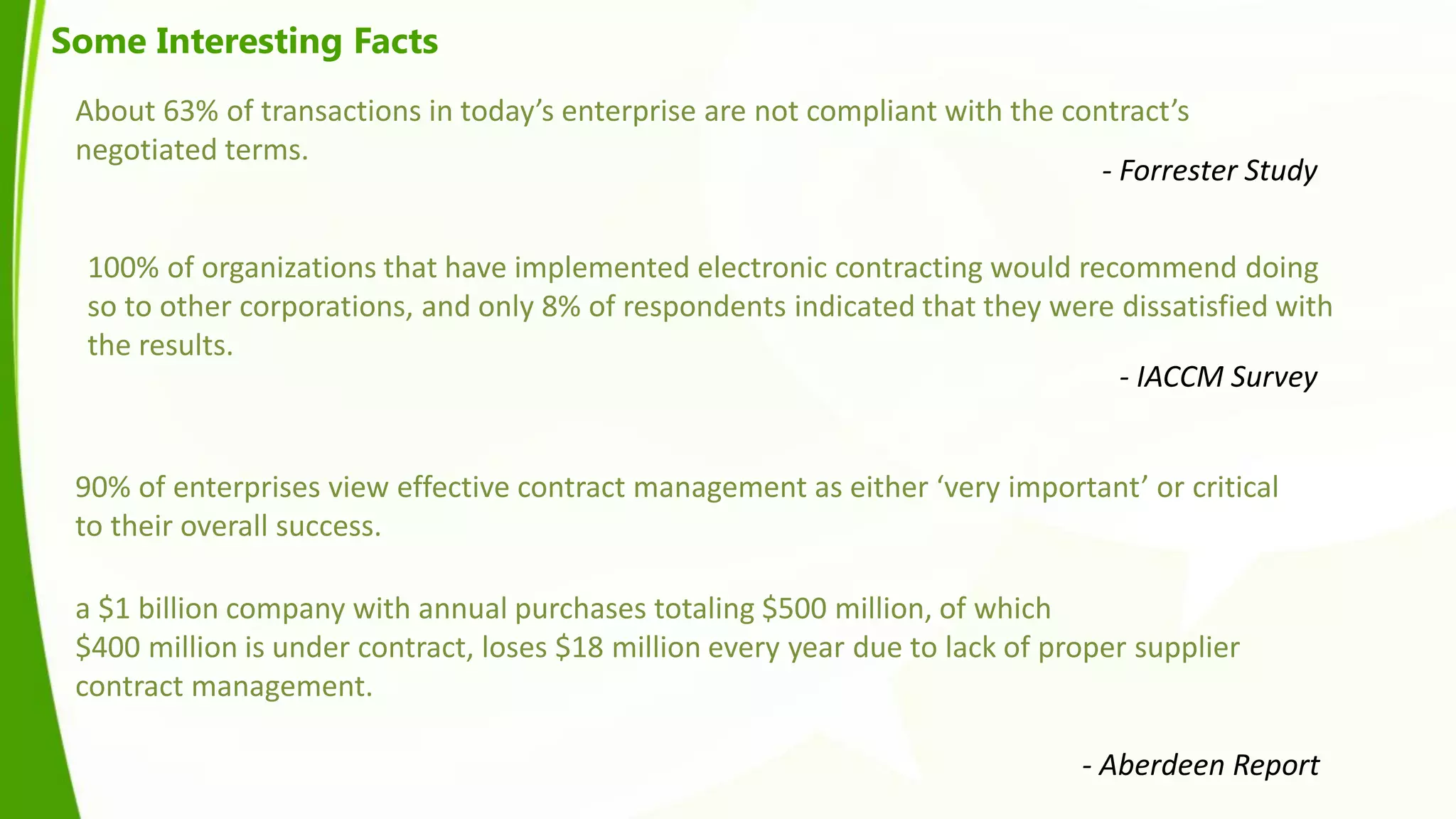 Some Interesting Facts
 About 63% of transactions in today’s enterprise are not compliant with the contract’s
 negotiated terms.
                                                                               - Forrester Study


  100% of organizations that have implemented electronic contracting would recommend doing
  so to other corporations, and only 8% of respondents indicated that they were dissatisfied with
  the results.
                                                                                - IACCM Survey


 90% of enterprises view effective contract management as either ‘very important’ or critical
 to their overall success.

 a $1 billion company with annual purchases totaling $500 million, of which
 $400 million is under contract, loses $18 million every year due to lack of proper supplier
 contract management.

                                                                               - Aberdeen Report
 