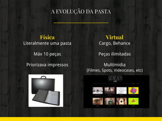 Física
Literalmente uma pasta
Máx 10 peças
Priorizava impressos
A EVOLUÇÃO DA PASTA
Virtual
Cargo, Behance
Peças ilimitadas
Multímidia
(Filmes, Spots, Videocases, etc)
 