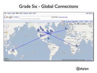 Grade Six - Global Connections




                             @zbpipe
 