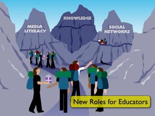 New Roles for Educators
 