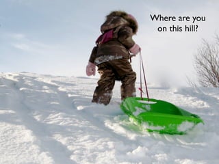 Where are you
 on this hill?
 