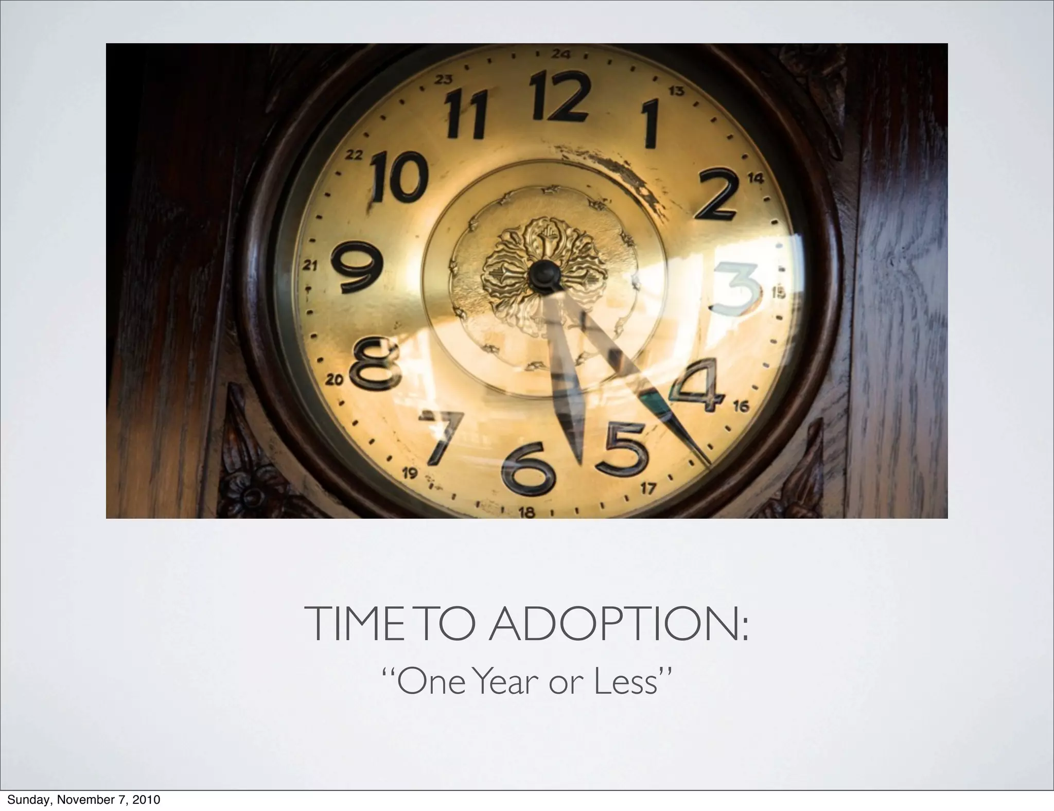 TIMETO ADOPTION:
“OneYear or Less”
Sunday, November 7, 2010
 