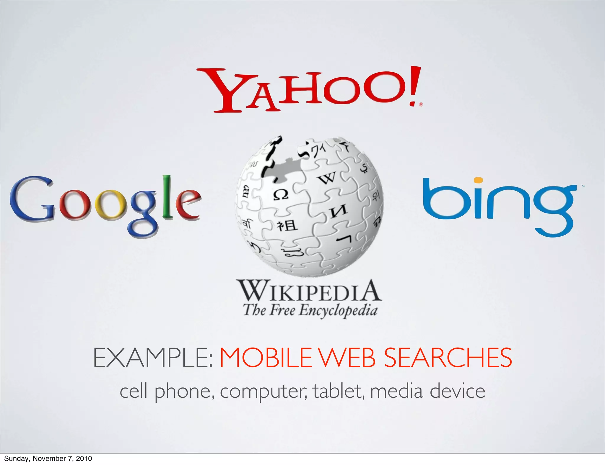 EXAMPLE: MOBILE WEB SEARCHES
cell phone, computer, tablet, media device
Sunday, November 7, 2010
 