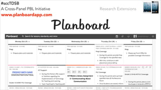 #sccTDSB
A Cross-Panel PBL Initiative

www.planboardapp.com

Research Extensions

 