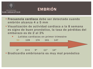  Frecuencia cardiaca debe ser detectada cuando
embrión alcanza 4 a 5 mm
 Visualización de actividad cardiaca a la 8 semana
es signo de buen pronóstico, la tasa de pérdidas del
embarazo es de 2 al 3%
 Bradicardia embrionaria es muy mal pronóstico
 Latidos cardiacos en primer trimestre
90 128 174 161 147
6ª 6+4 9ª 11ª 14ª
 