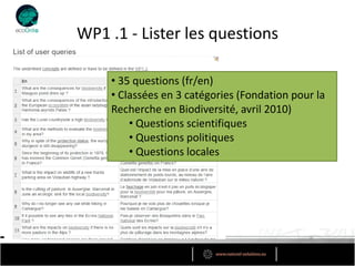 WP1 .1 - Lister les questions

    • 35 questions (fr/en)
    • Classées en 3 catégories (Fondation pour la
    Recherche en Biodiversité, avril 2010)
        • Questions scientifiques
        • Questions politiques
        • Questions locales
 