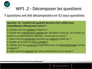 WP1 .2 - Décomposer les questions
7 questions ont été décomposées en 52 sous-questions
 Question 22 : Combien de quadrats devraient être utilisés pour
 échantillonner efficacement l'aire X ?
 1. Quelles sont les espèces à observer ?
 2. Quelle est la distribution spatiale des variables à mesurer (en massif, au
 hasard ou uniformément réparties, communes ou rares) ?
 3. Quels sont les protocoles associés aux espèces à observer ?
 4. Quelle est la taille de l’aire à étudier?
 5. Quelles sont les ressources disponibles pour cet échantillonnage ( temps
 et argent) ?
 6. Quels sont les résultats des tests préliminaires sur le terrain ?
 