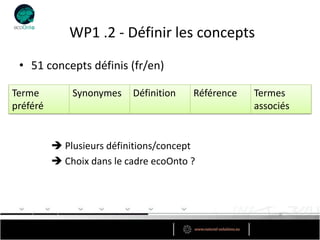 WP1 .2 - Définir les concepts
 • 51 concepts définis (fr/en)

Terme         Synonymes    Définition   Référence   Termes
préféré                                             associés


           Plusieurs définitions/concept
           Choix dans le cadre ecoOnto ?
 