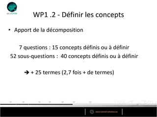 WP1 .2 - Définir les concepts
• Apport de la décomposition

    7 questions : 15 concepts définis ou à définir
52 sous-questions : 40 concepts définis ou à définir

      + 25 termes (2,7 fois + de termes)
 