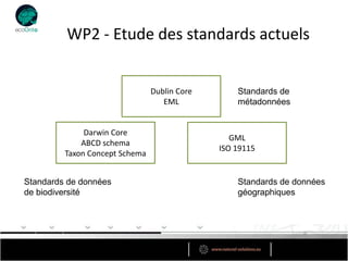 WP2 - Etude des standards actuels


                                Dublin Core       Standards de
                                   EML            métadonnées


              Darwin Core
                                                 GML
             ABCD schema
                                              ISO 19115
         Taxon Concept Schema


Standards de données                              Standards de données
de biodiversité                                   géographiques
 